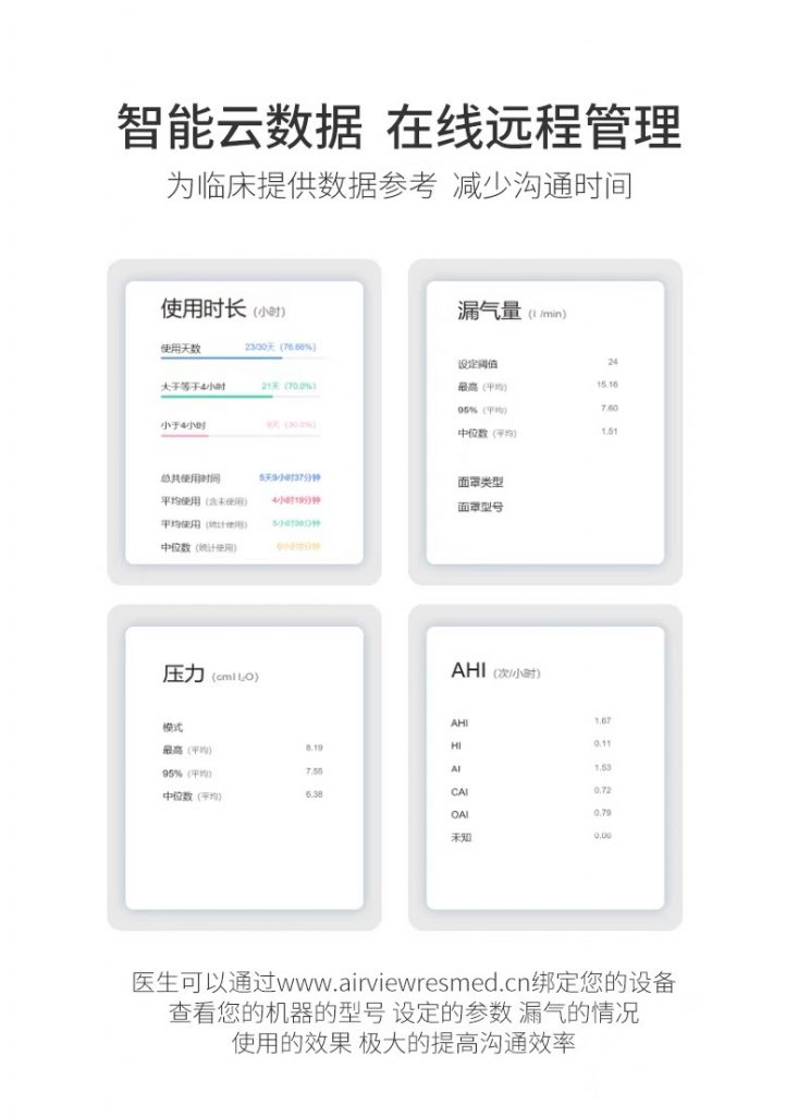 原装进口瑞思迈s10 autoset plus升级C+远程调试全自动联网呼吸机