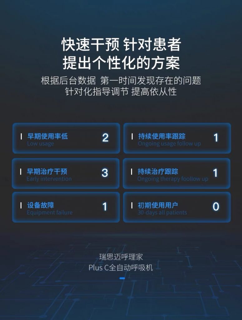 原装进口瑞思迈s10 autoset plus升级C+远程调试全自动联网呼吸机