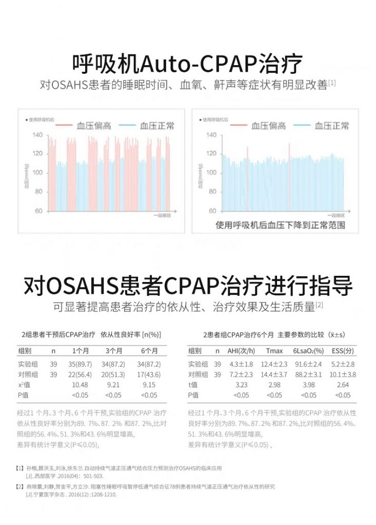 原装进口瑞思迈s10 autoset plus升级C+远程调试全自动联网呼吸机