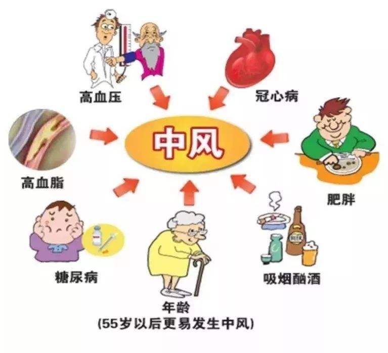 CPAP呼吸机好处在哪里？缩略图